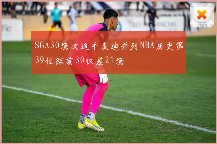 SGA30场次追平麦迪并列NBA历史第39位距前30仅差21场